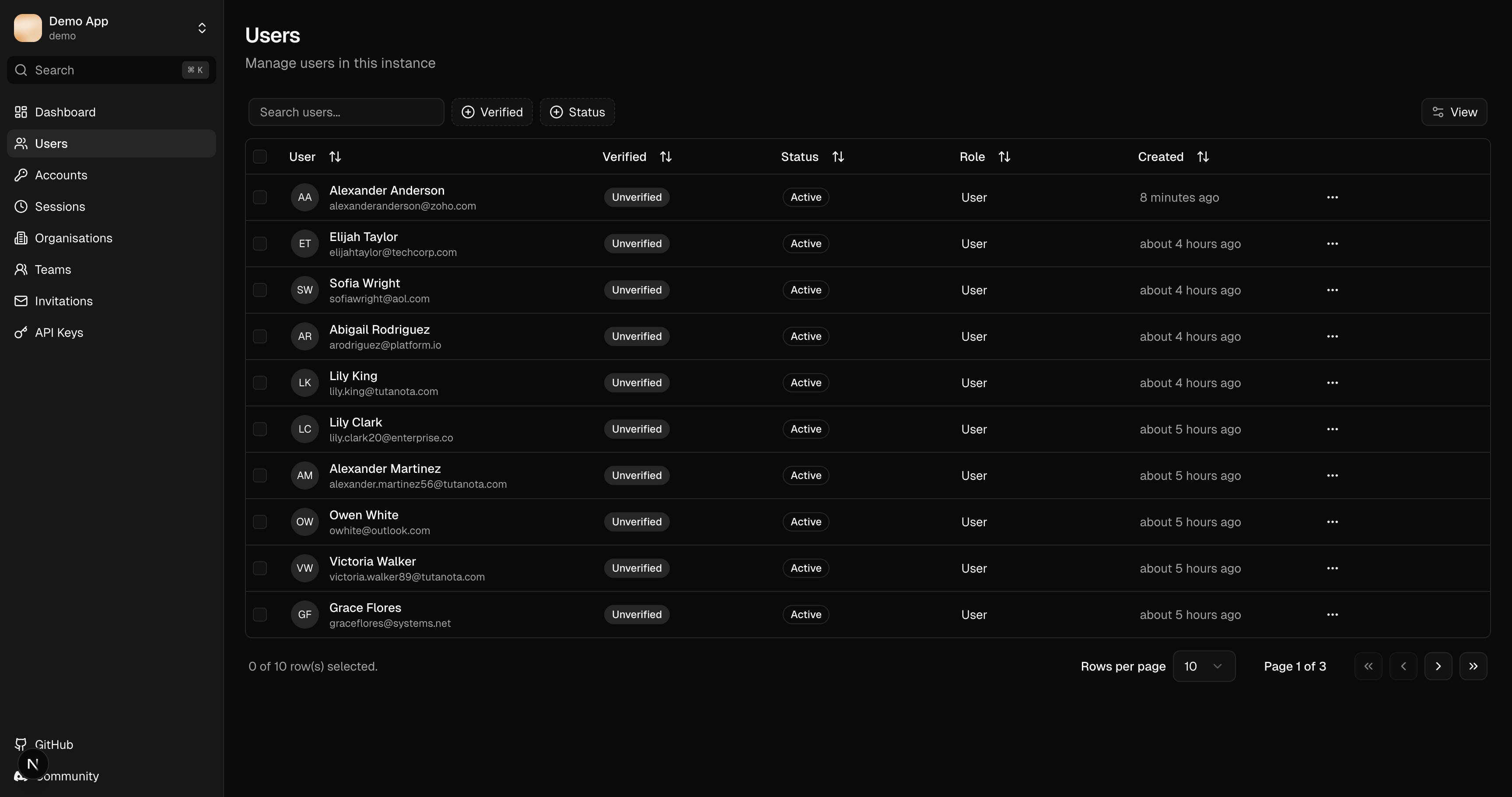 User management interface showing list of users with profile details